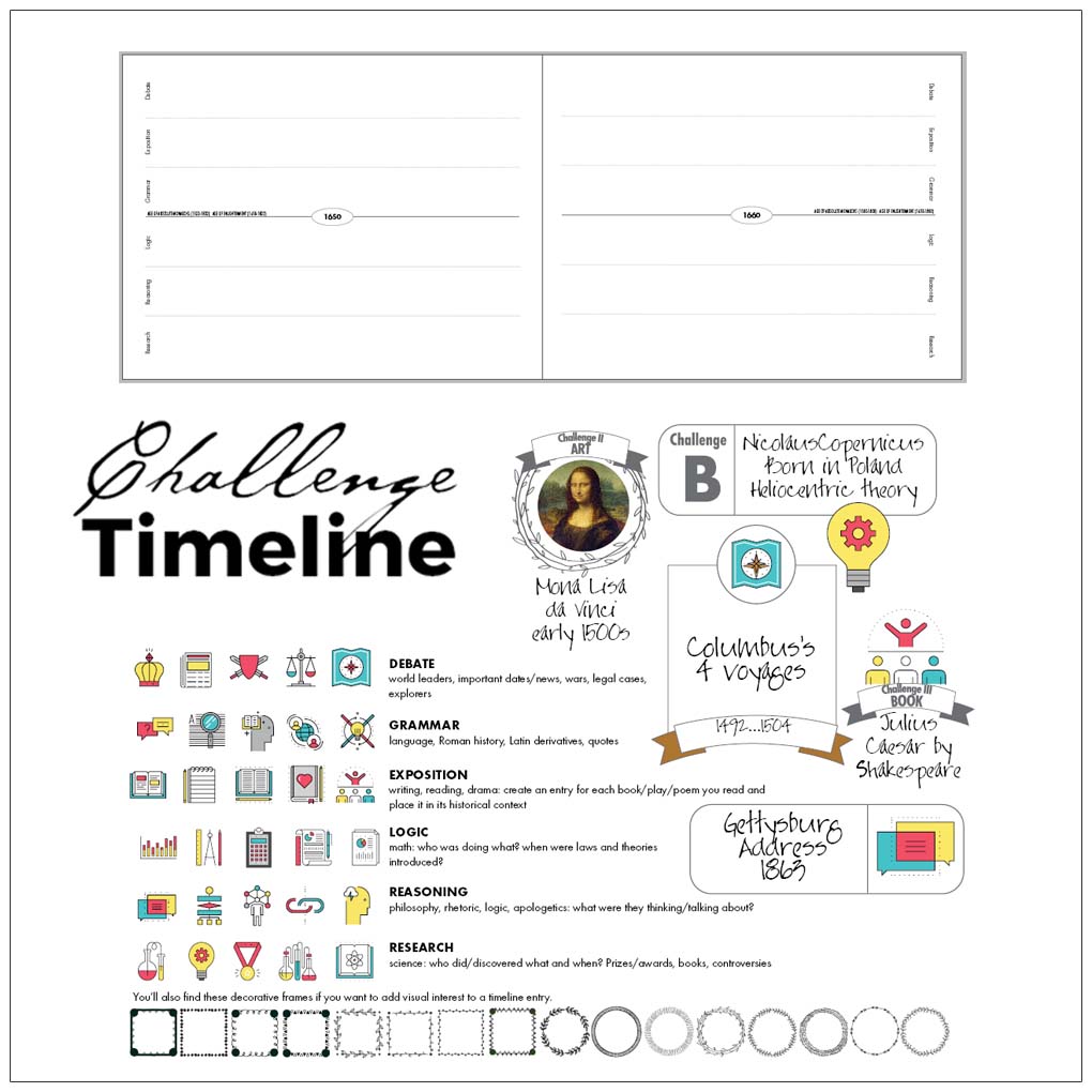 Challenge Timeline Notebook